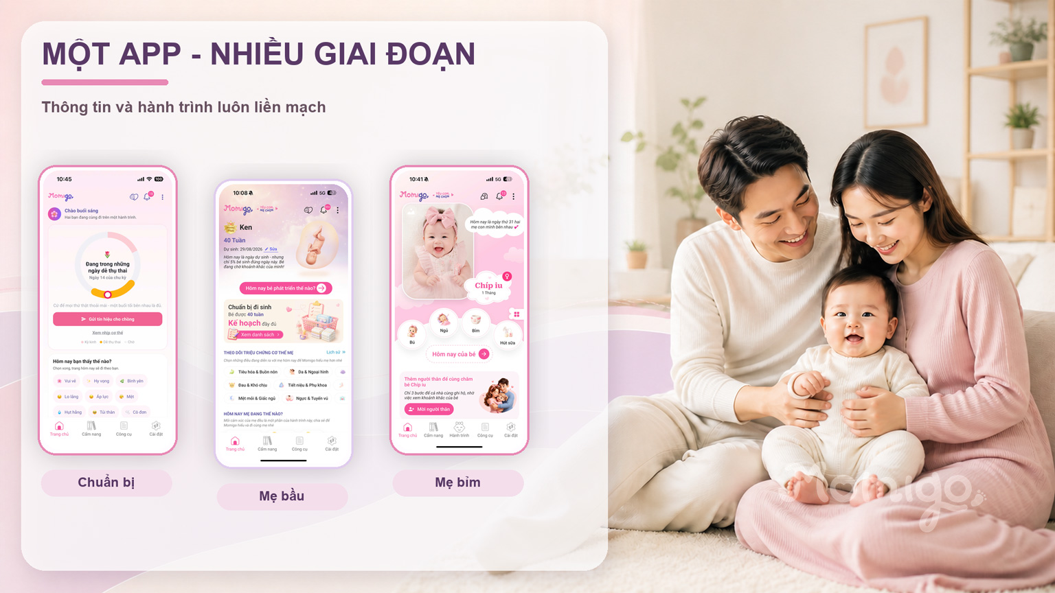 Một ứng dụng đồng hành xuyên suốt nhiều giai đoạn