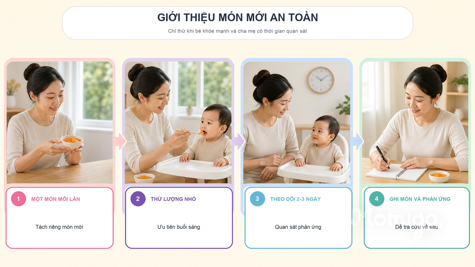 Quy trình giới thiệu một món mới an toàn cho bé