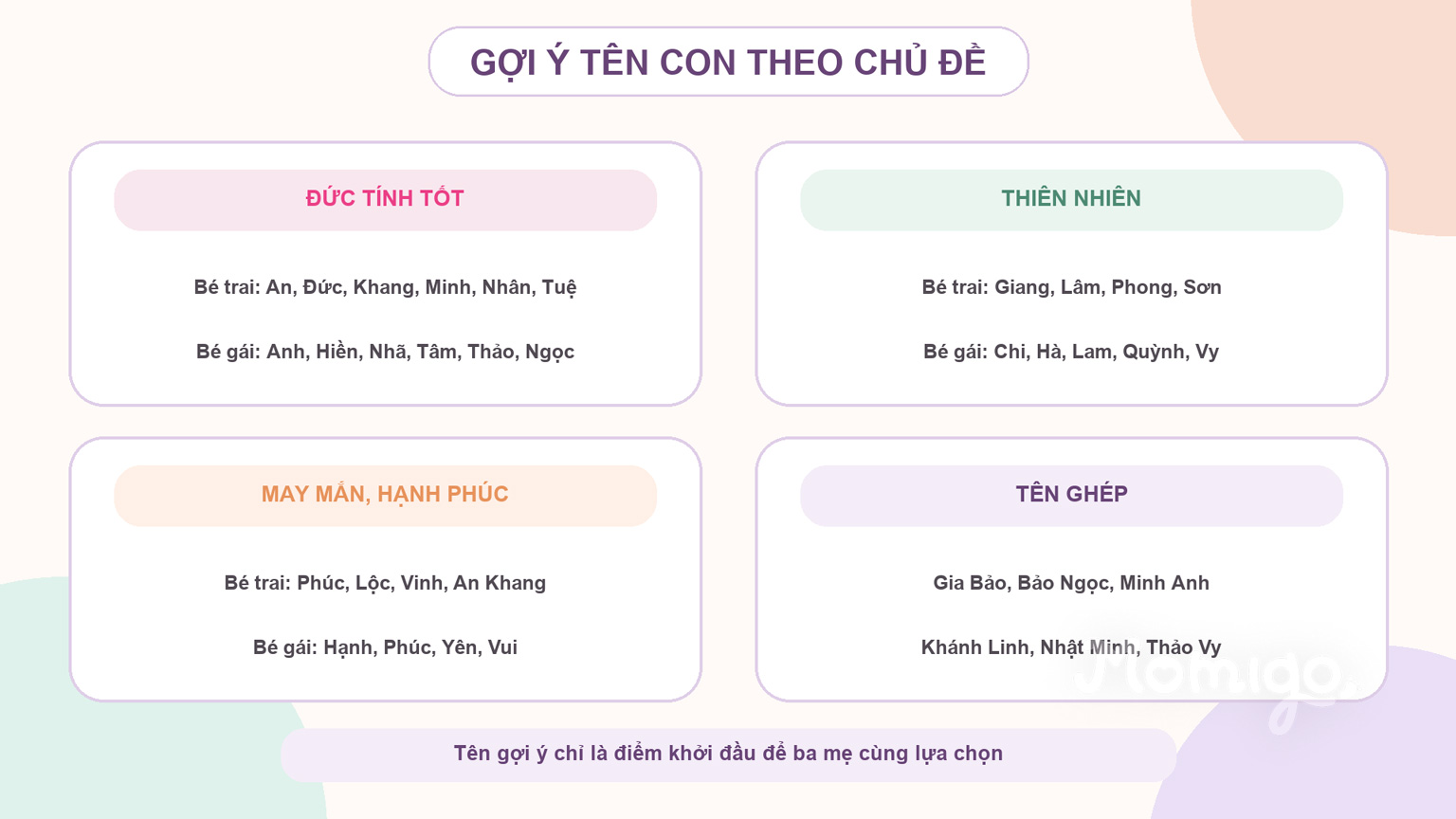 Một số tên bé trai và bé gái được gợi ý theo từng chủ đề