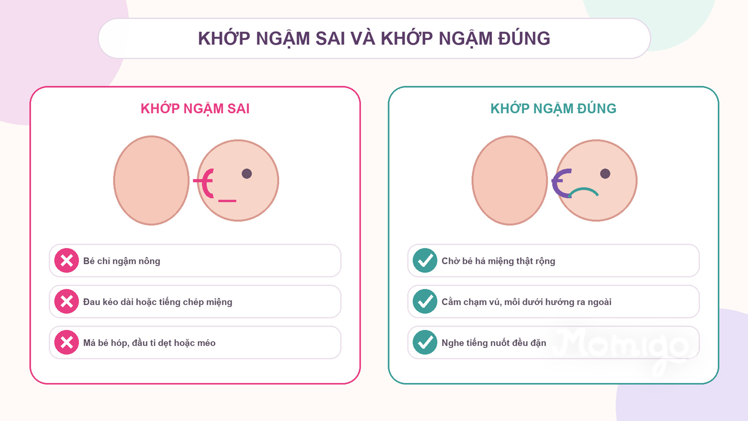 Những điểm khác nhau giữa khớp ngậm sai và khớp ngậm đúng