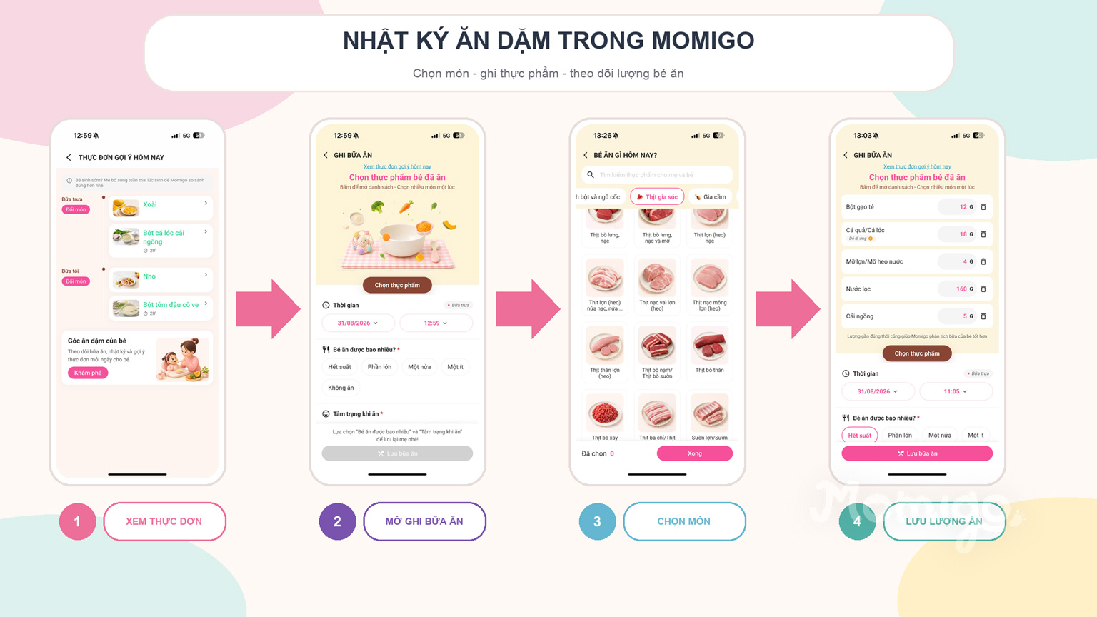 Luồng ghi lại thực phẩm và lượng bé đã ăn trong Momigo