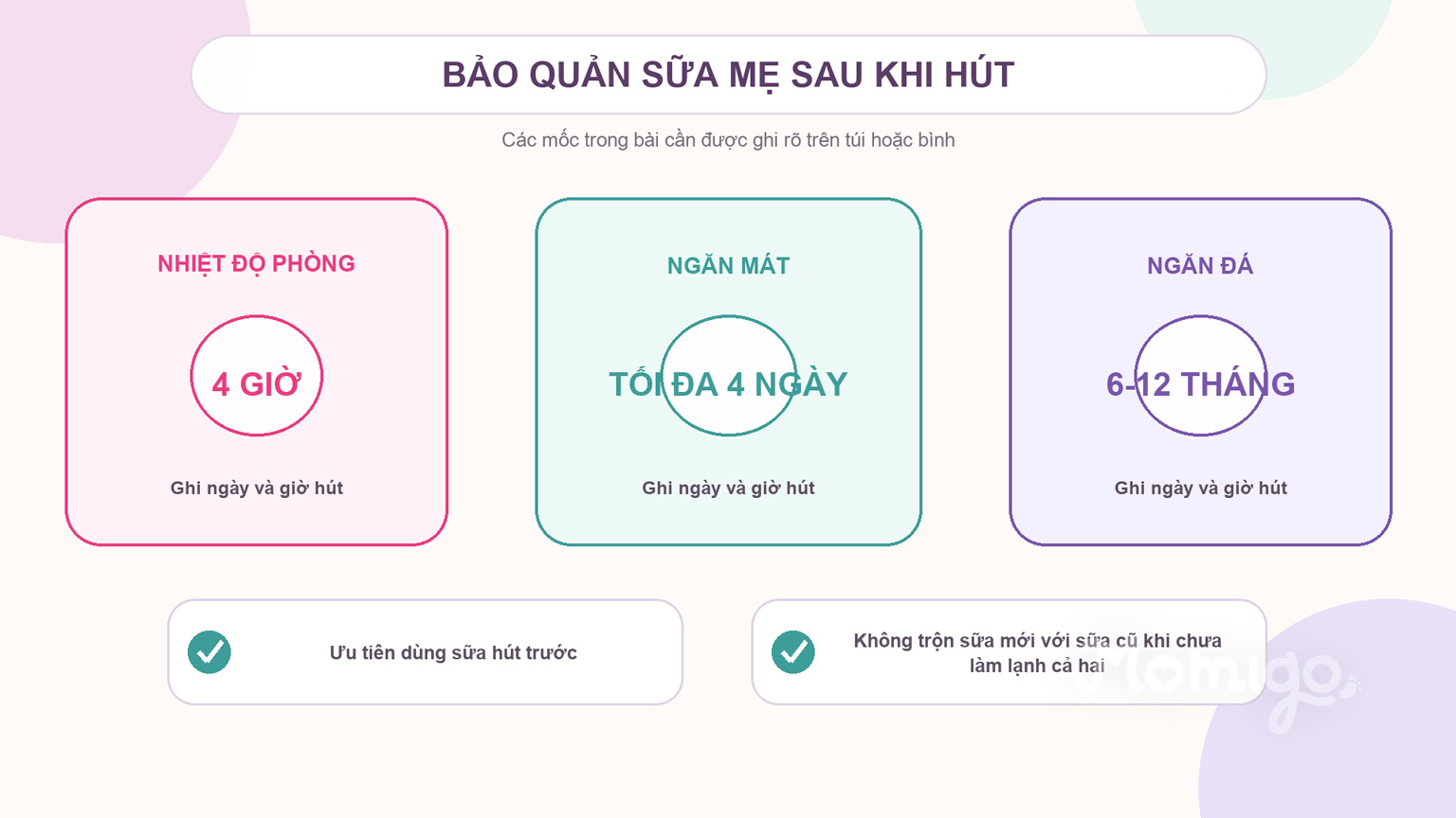 Các mốc bảo quản và nguyên tắc ghi nhãn sữa mẹ sau khi hút