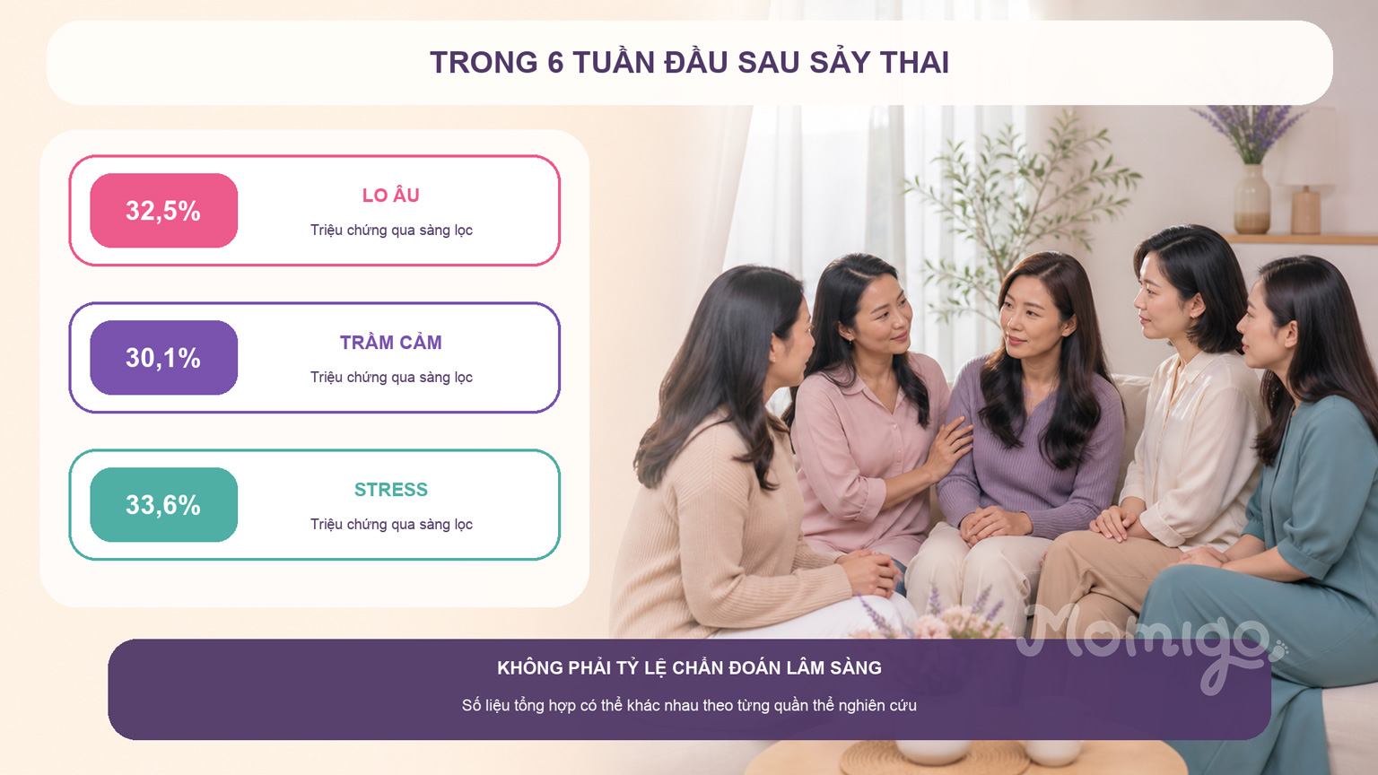 Triệu chứng qua sàng lọc không đồng nghĩa với chẩn đoán lâm sàng