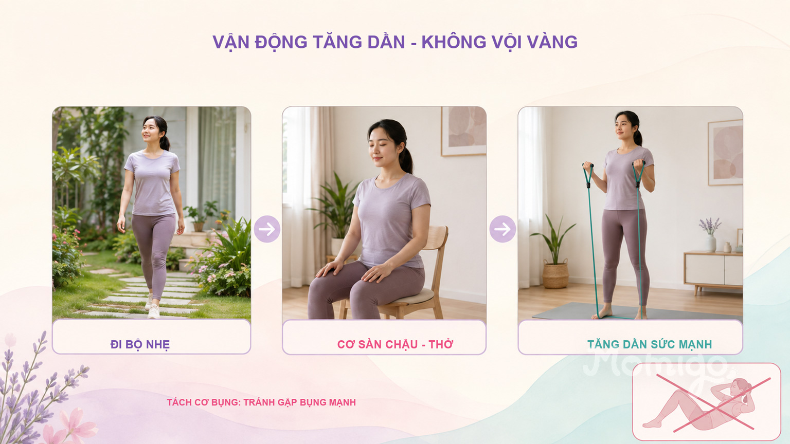 Lộ trình tăng dần vận động an toàn sau sinh