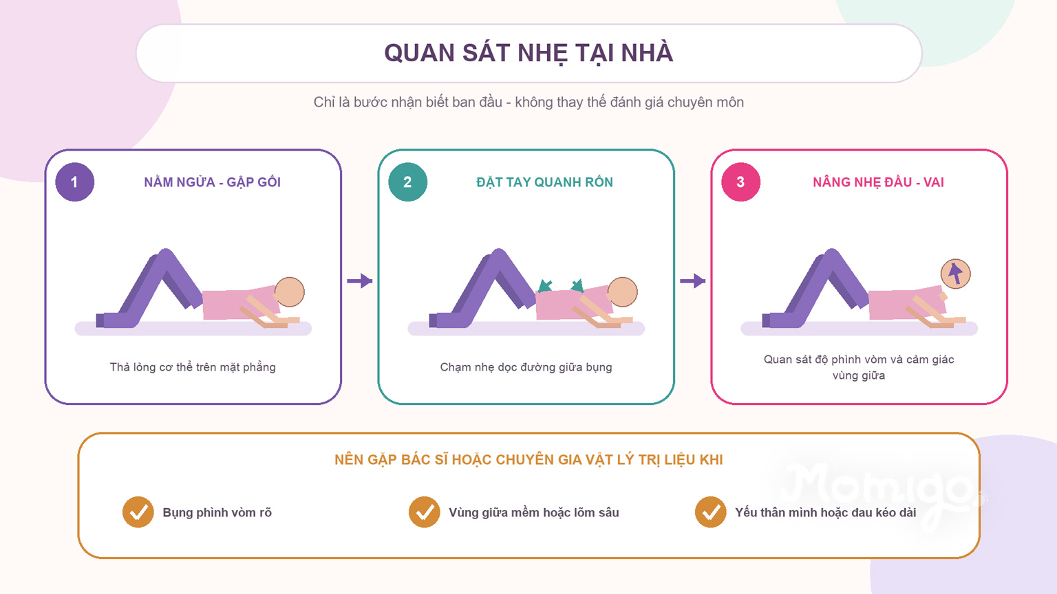 Quan sát nhẹ tại nhà và những dấu hiệu nên được chuyên gia đánh giá