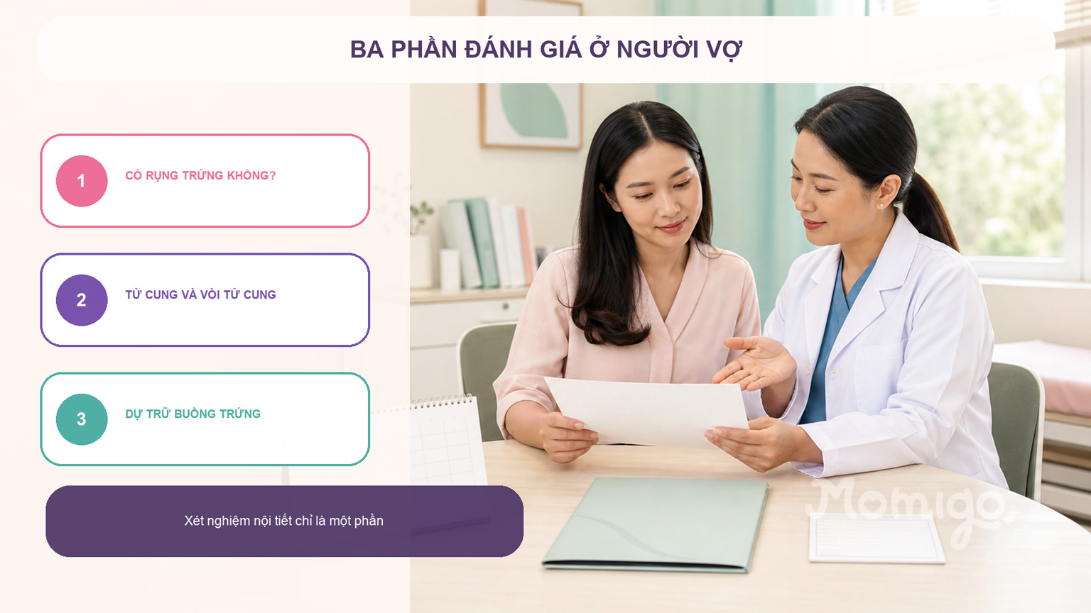 Ba phần cần được xem xét khi đánh giá sinh sản ở người vợ