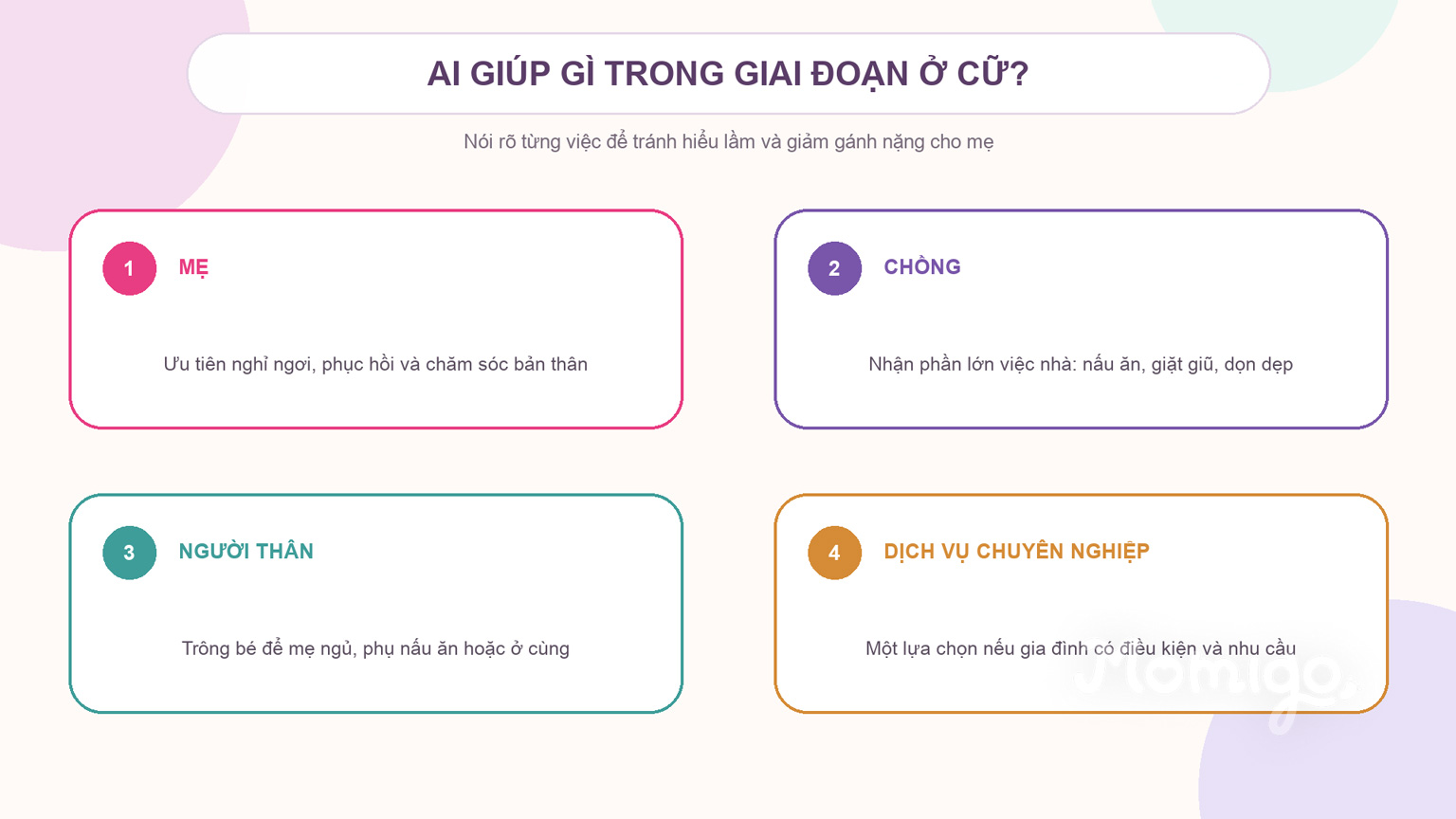 Gợi ý phân công vai trò rõ ràng trong giai đoạn ở cữ