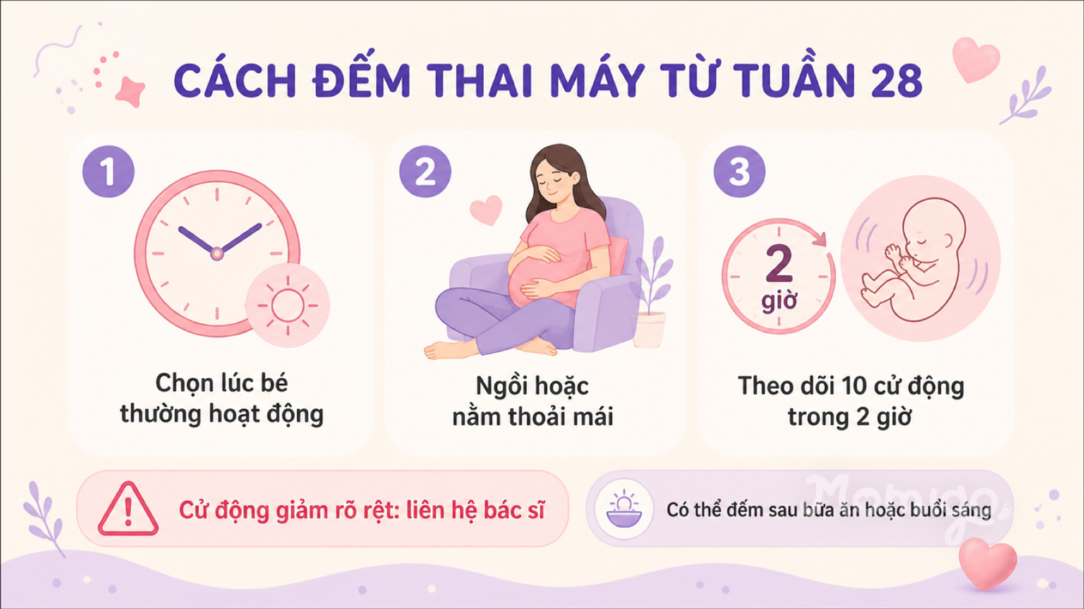 Cách đếm thai máy từ tuần 28