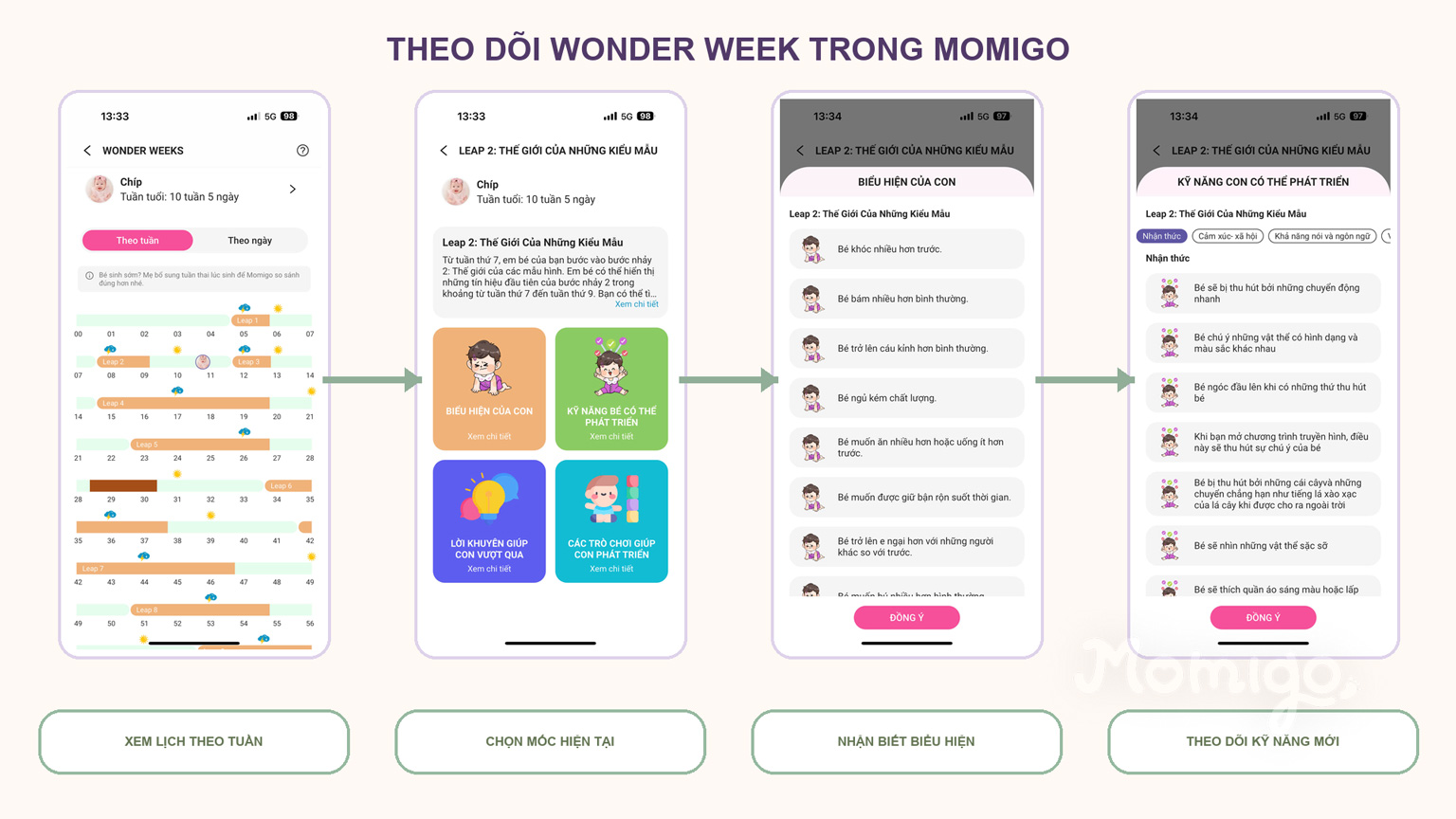 Luồng xem lịch, biểu hiện và kỹ năng mới trong tính năng Wonder Week của Momigo