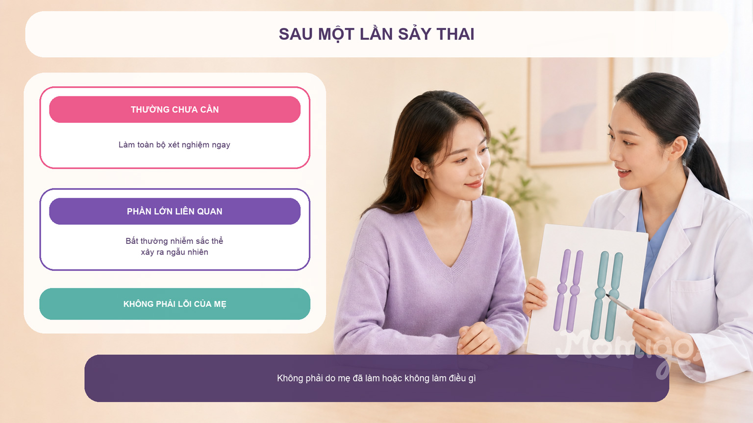 Sau một lần sảy thai thường chưa cần thực hiện toàn bộ xét nghiệm ngay