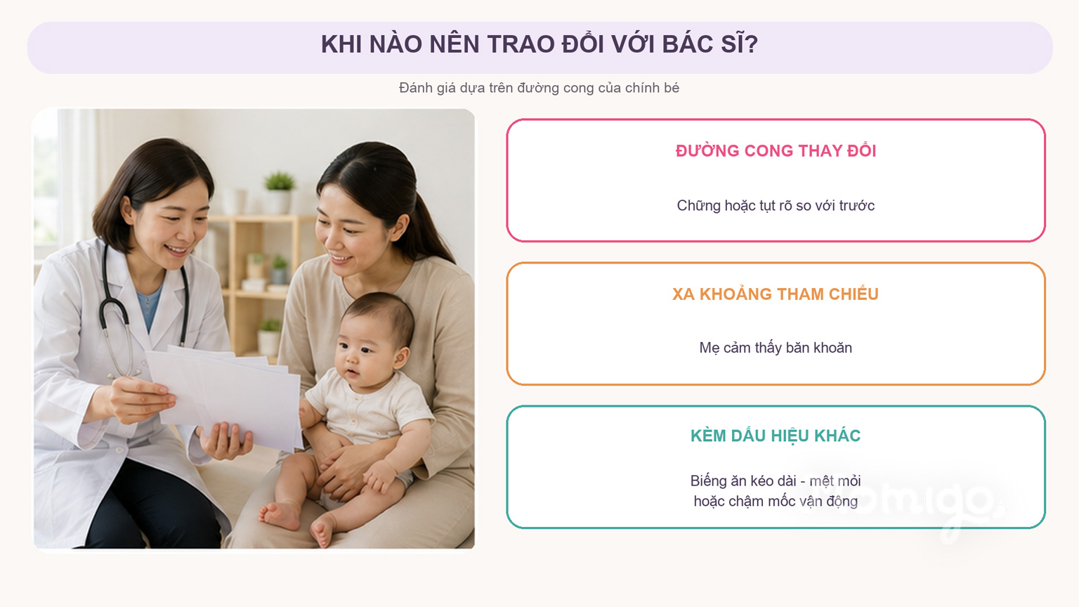 Khi nào nên trao đổi với bác sĩ