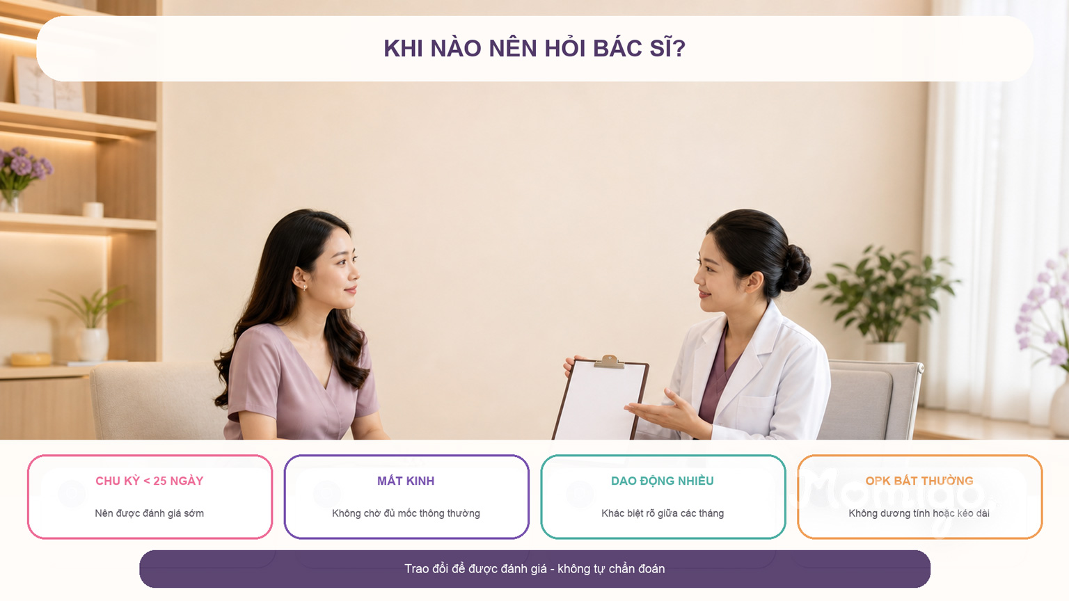 Những dấu hiệu nên trao đổi sớm với bác sĩ