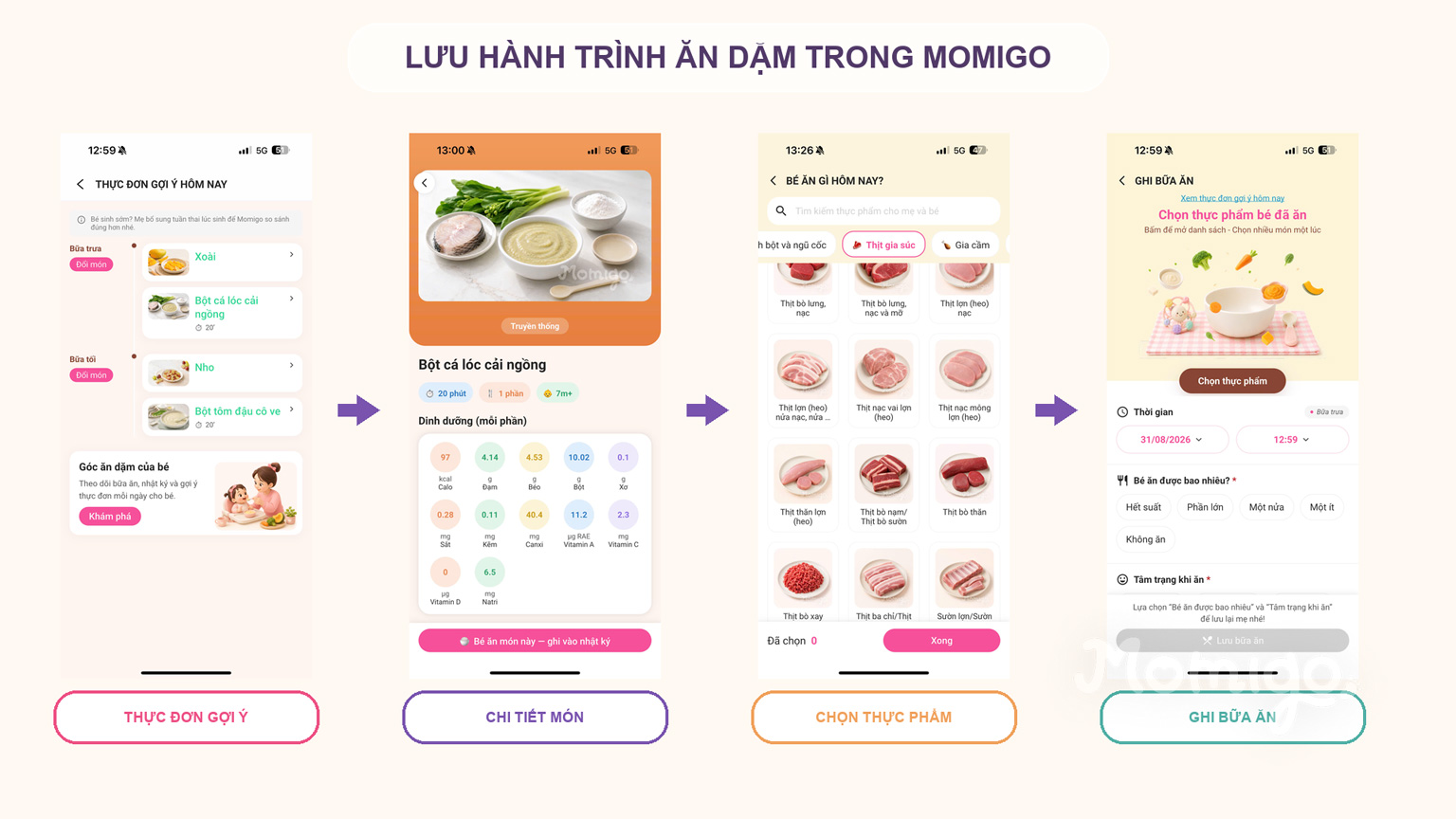 Luồng xem thực đơn, chọn món và ghi lại bữa ăn của bé trong Momigo
