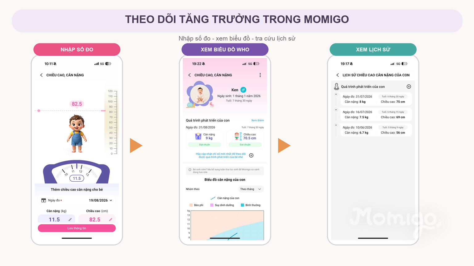 Theo dõi tăng trưởng của bé trong Momigo