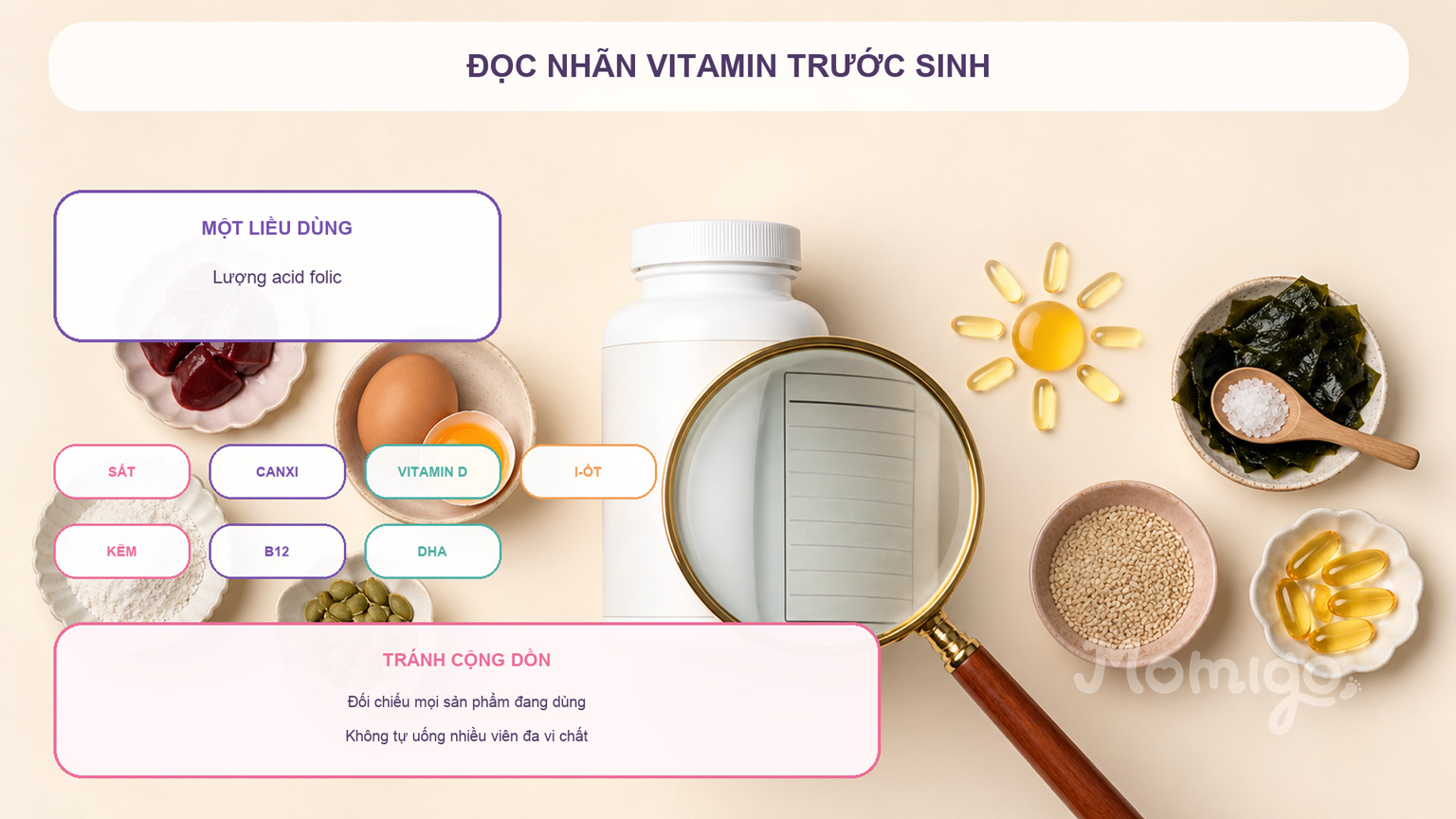 Các thành phần cần kiểm tra trên nhãn vitamin trước sinh