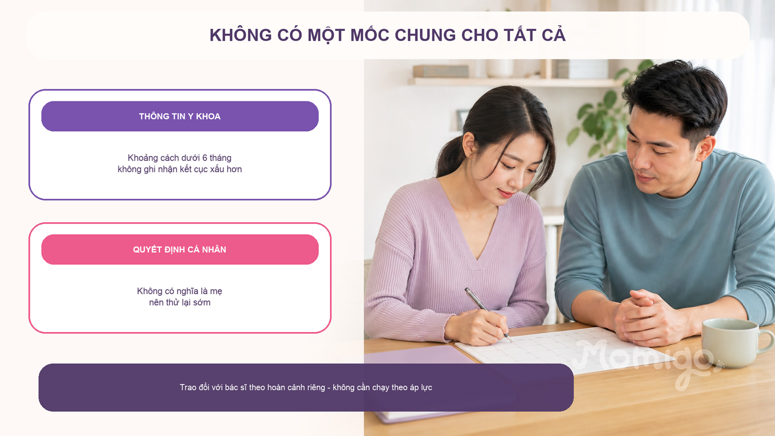 Thông tin y khoa không phải lời khuyên phải mang thai lại sớm