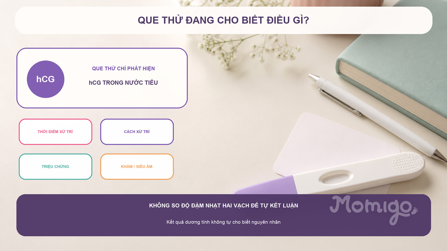 Que thử phát hiện hCG nhưng không tự cho biết nguyên nhân của kết quả dương tính