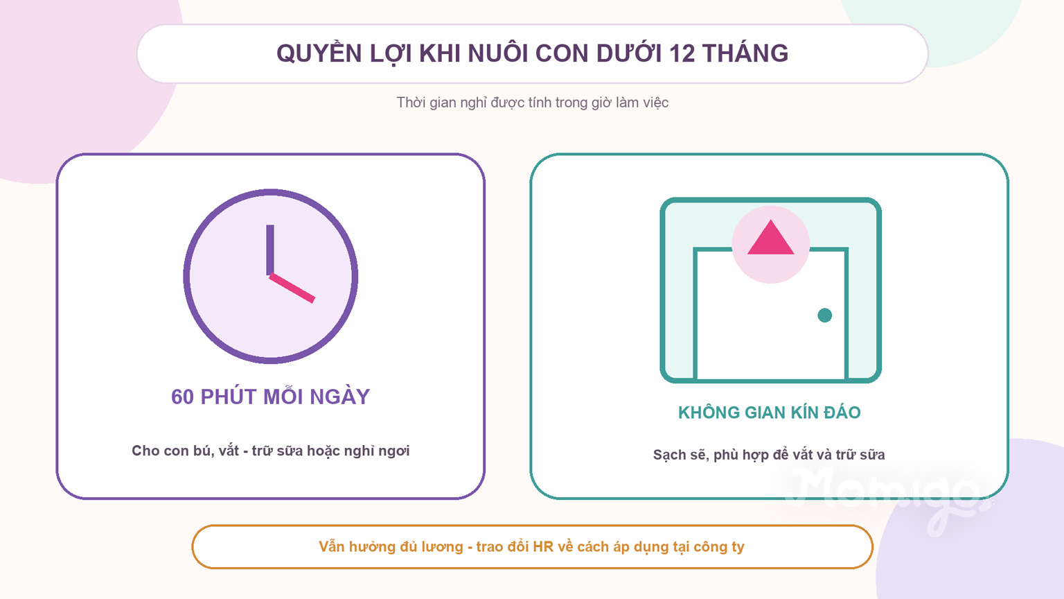 Quyền nghỉ trong giờ làm và không gian vắt, trữ sữa tại công ty