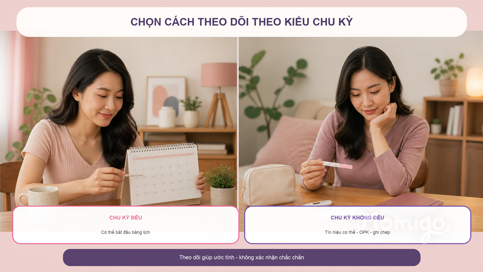 Cách chọn tín hiệu theo dõi khi chu kỳ đều và không đều