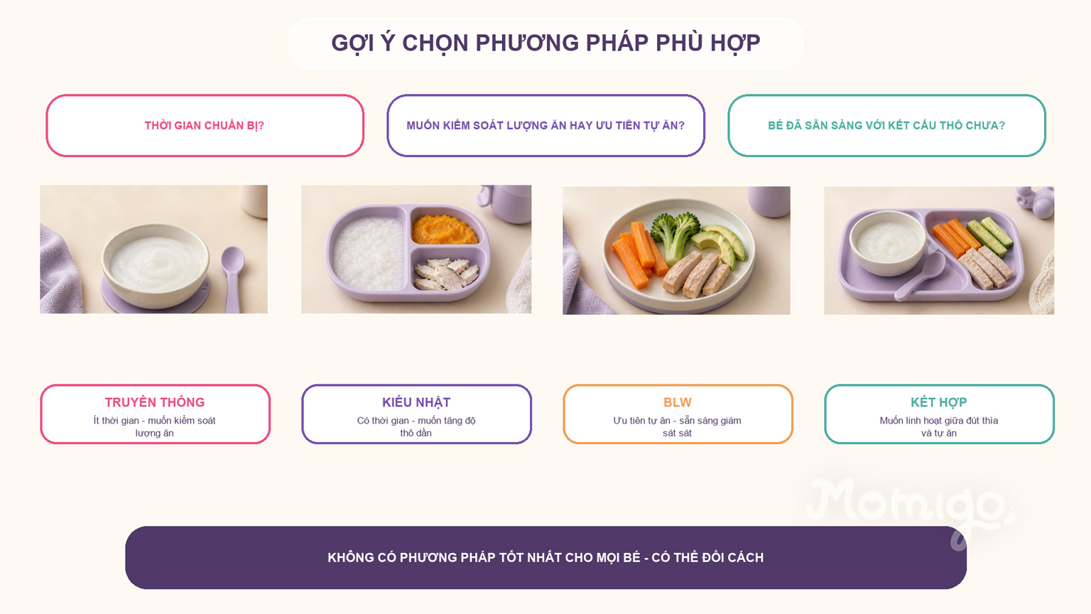 Gợi ý cân nhắc phương pháp phù hợp với bé và nếp sinh hoạt gia đình