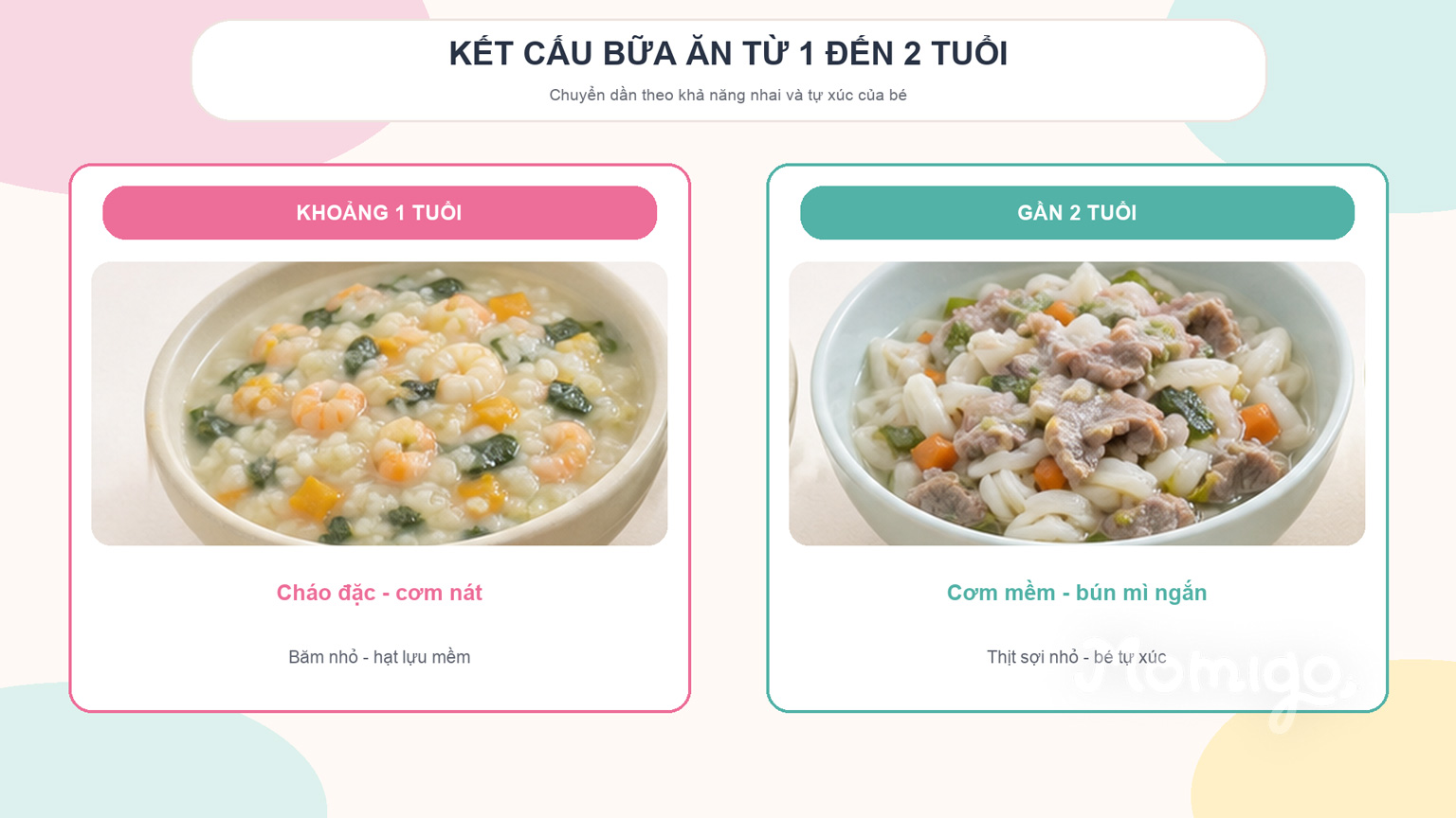 Kết cấu bữa ăn thay đổi từ khoảng 1 tuổi đến gần 2 tuổi