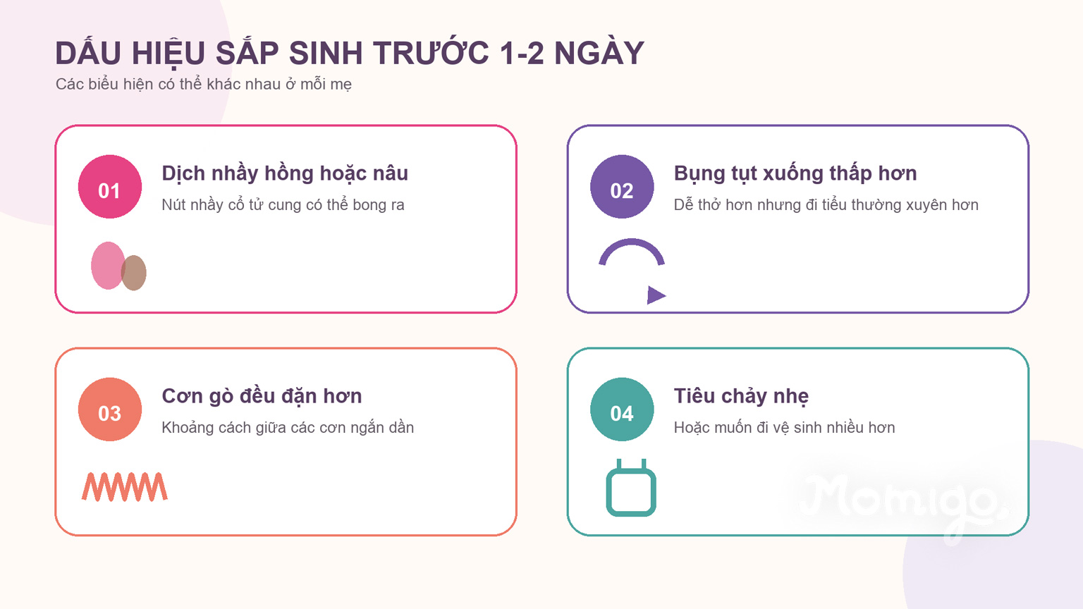 Bốn dấu hiệu thường gặp trước khi chuyển dạ