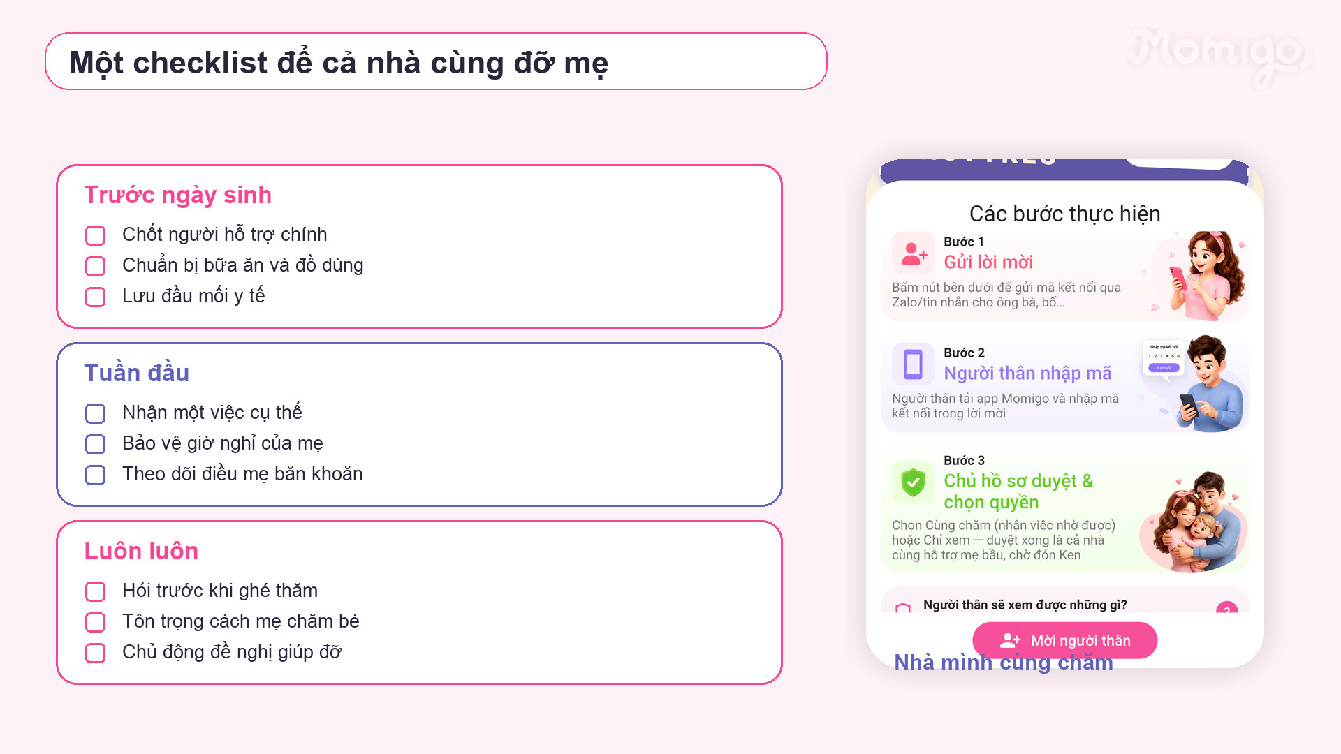 Checklist một trang cho cả nhà