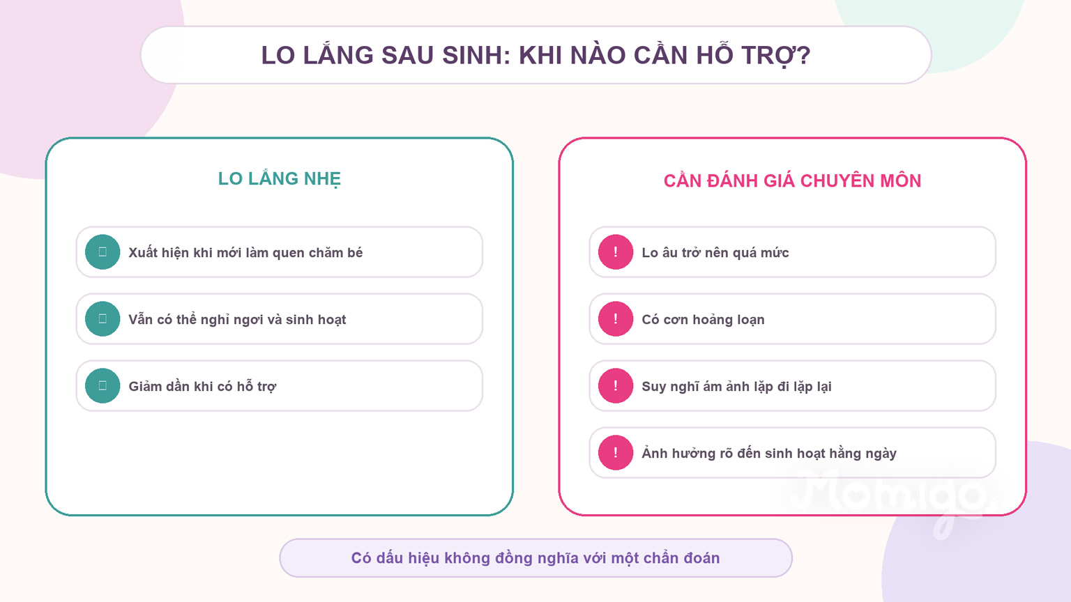 Phân biệt lo lắng nhẹ với lo âu cần được đánh giá chuyên môn
