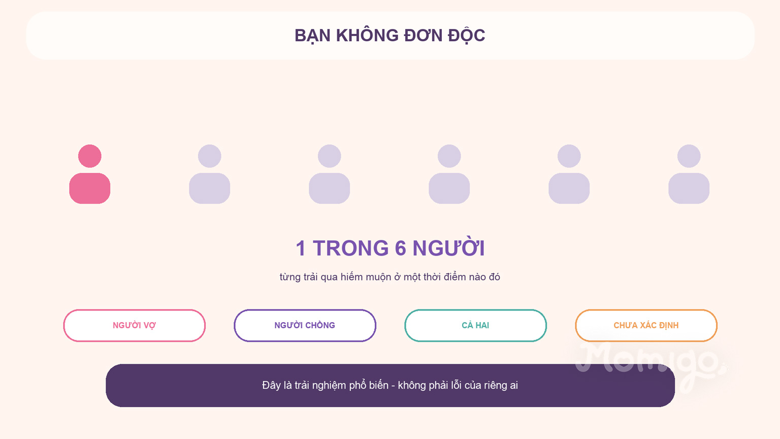 Hiếm muộn là trải nghiệm phổ biến và không phải lỗi của riêng một người