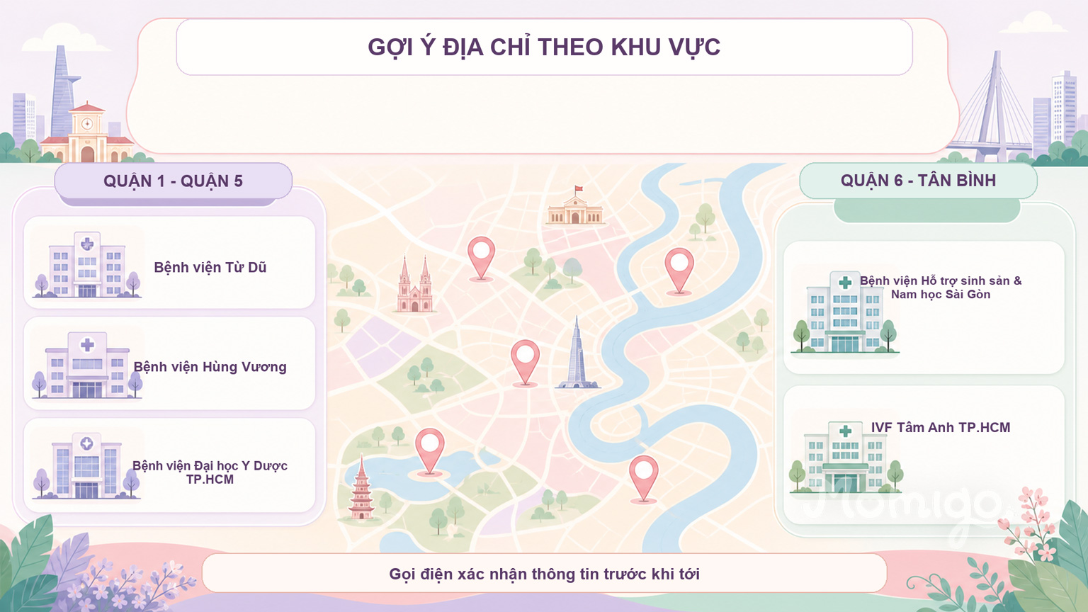 Gợi ý một số địa chỉ khám hiếm muộn tại TP.HCM theo khu vực