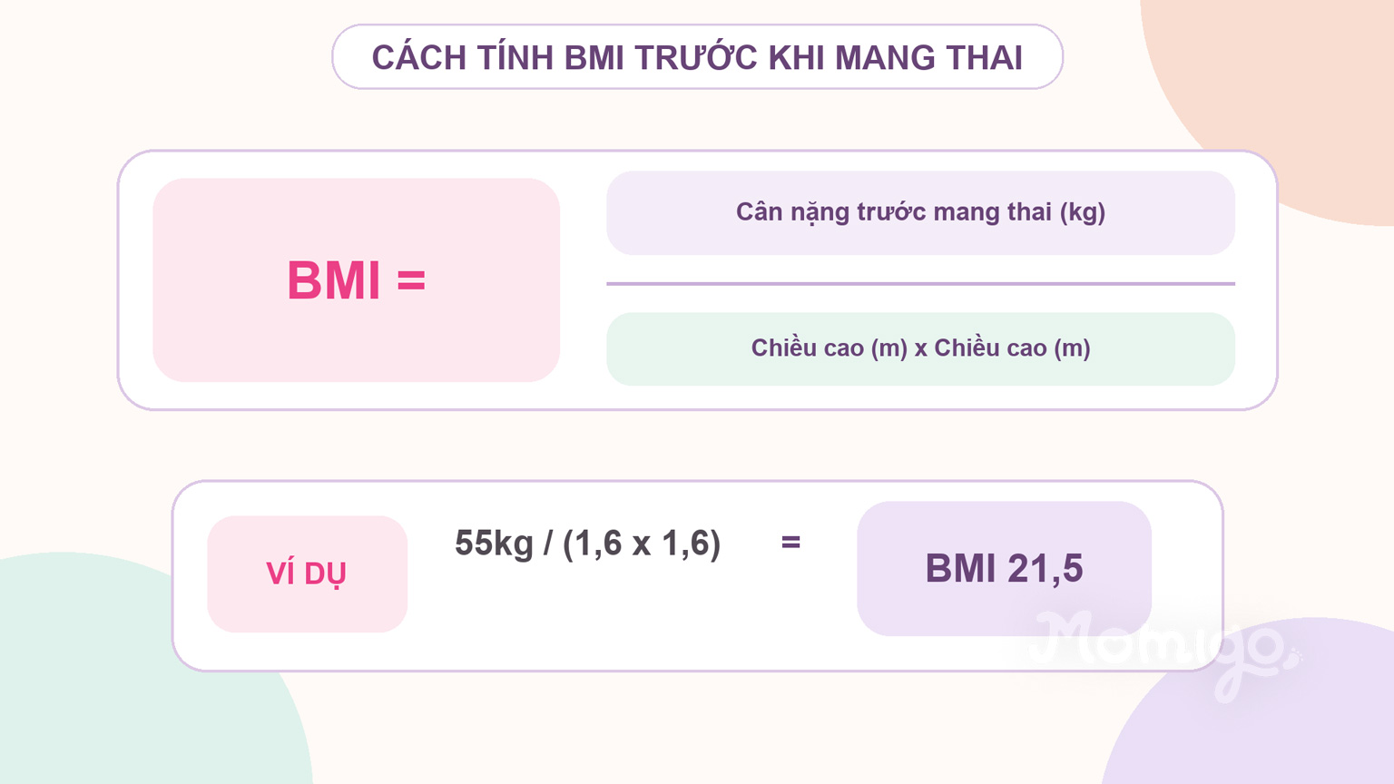 Công thức và ví dụ tính BMI trước khi mang thai