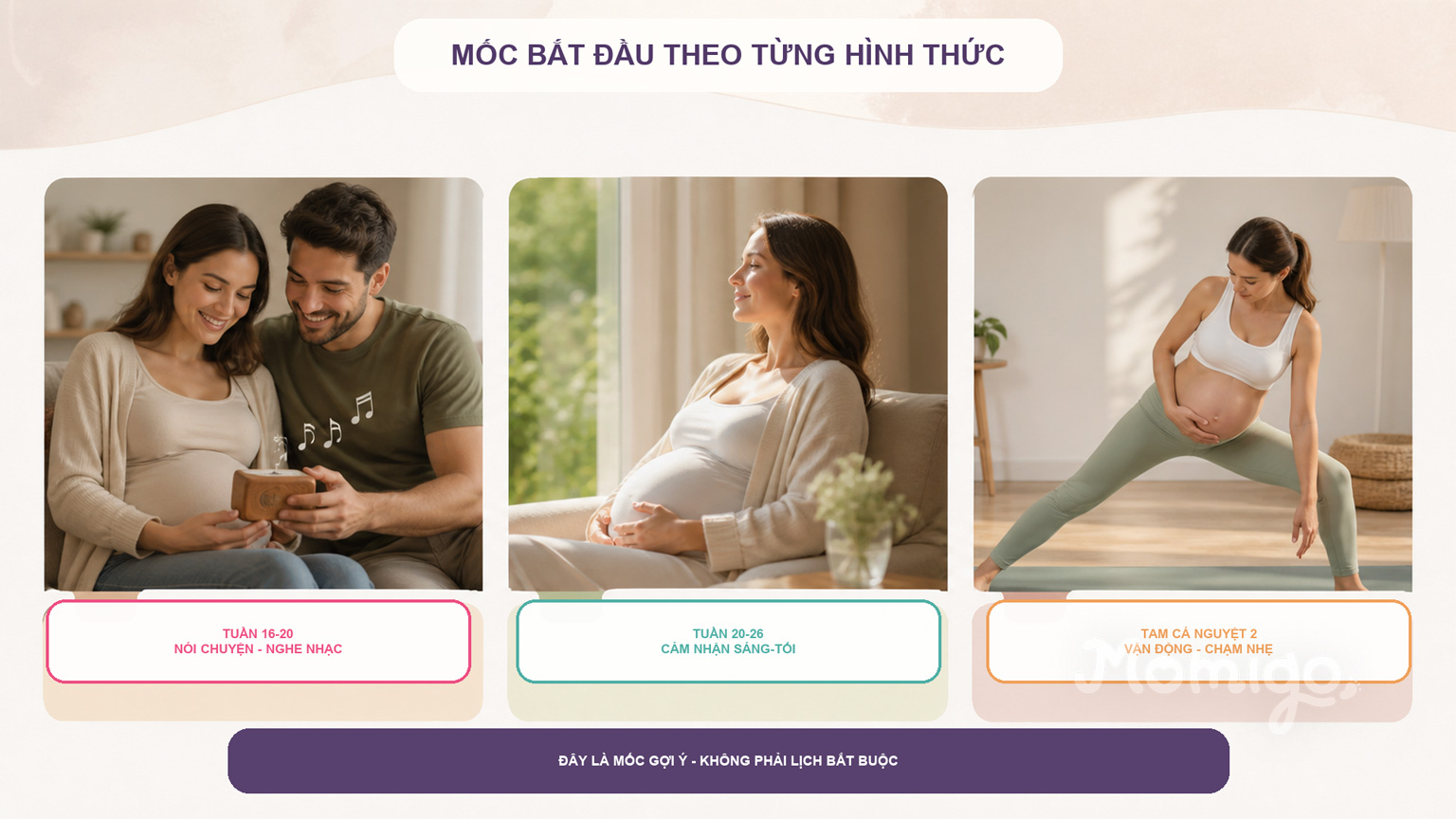 Mốc bắt đầu gợi ý theo từng hình thức thai giáo