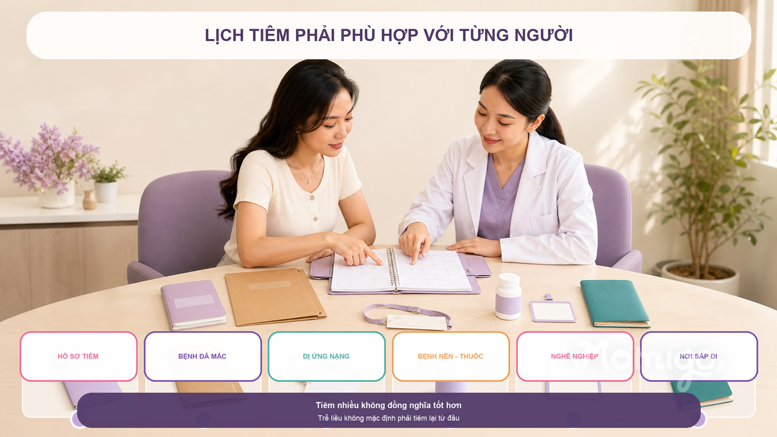 Những yếu tố giúp cá nhân hoá lịch tiêm chủng