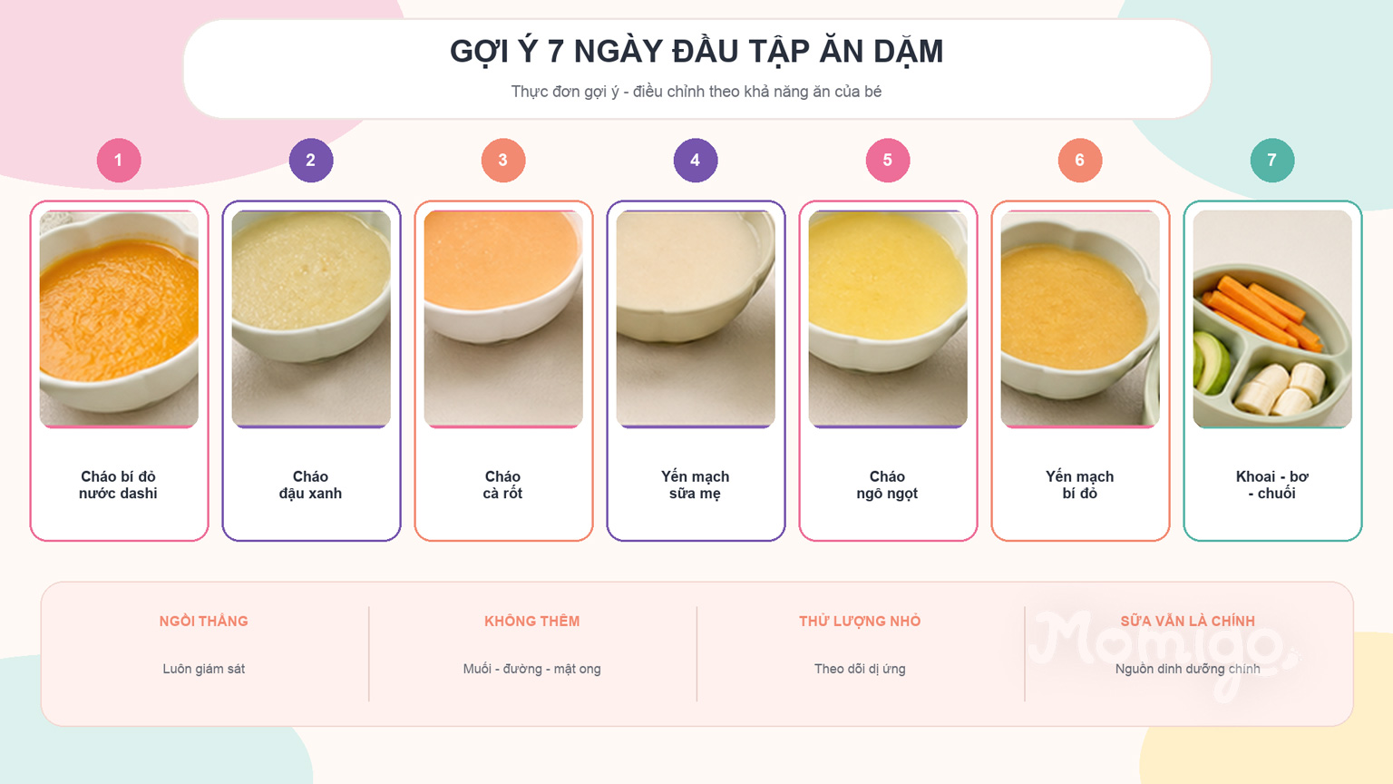 Hai khay BLW với kích thước và độ mềm phù hợp