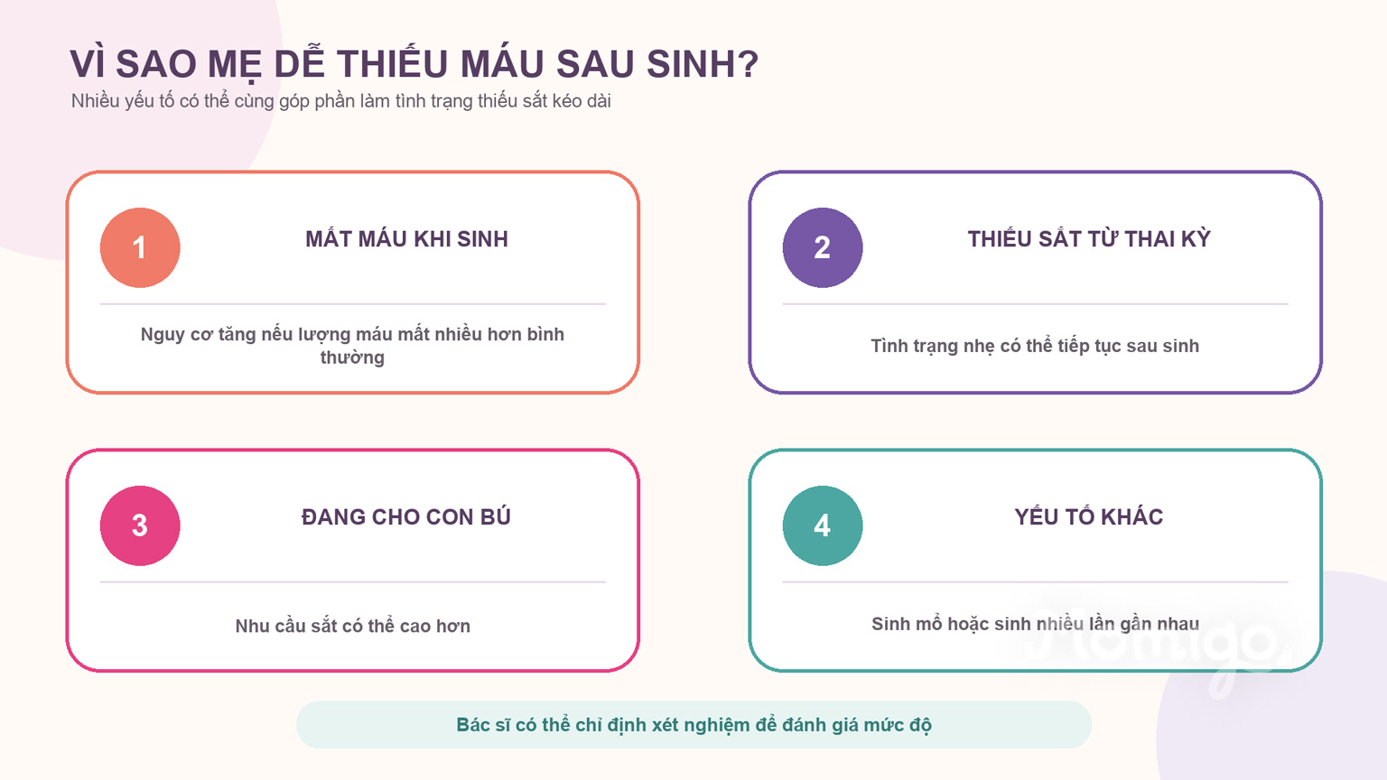Những yếu tố có thể góp phần gây thiếu máu sau sinh