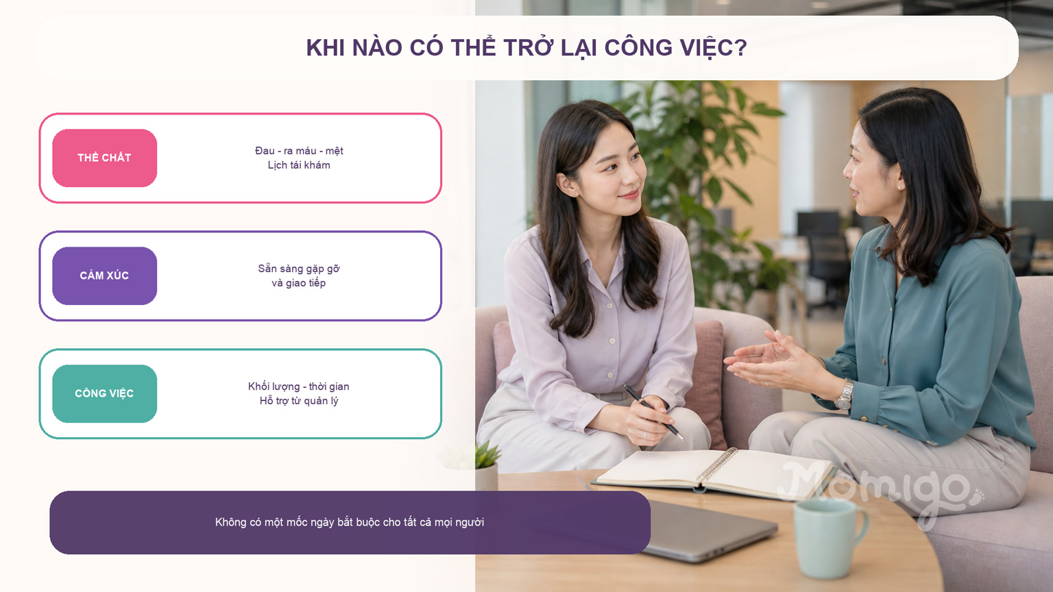 Ba nhóm yếu tố cần cân nhắc trước khi trở lại công việc