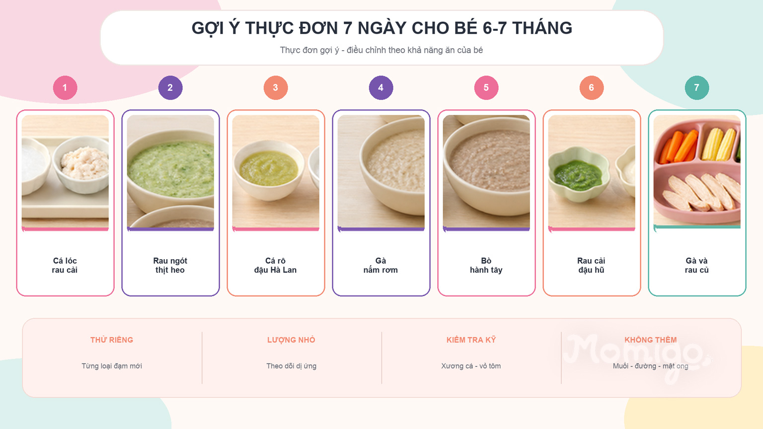 Gợi ý thực đơn 7 ngày và các lưu ý khi giới thiệu đạm mới