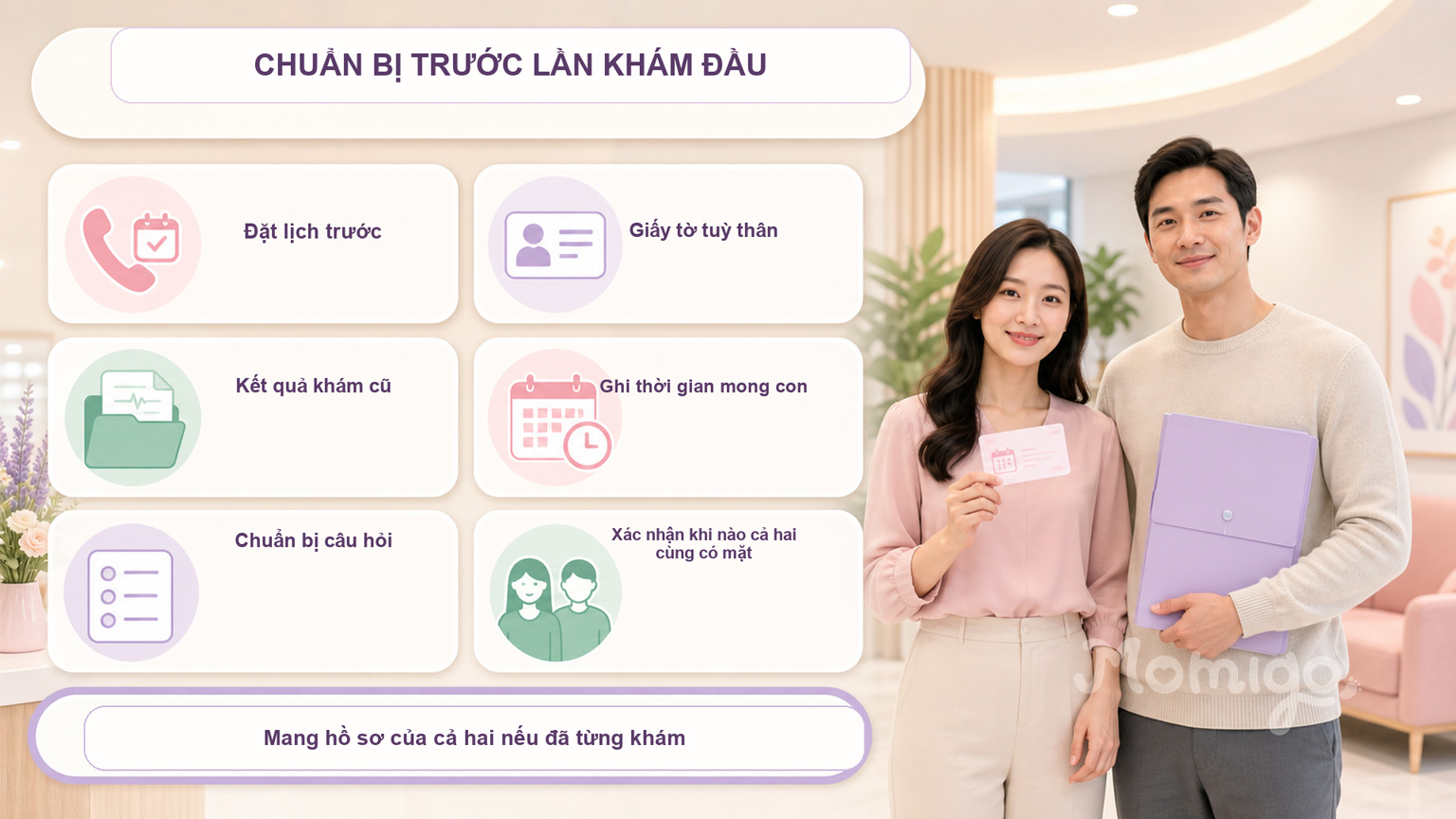 Những nội dung nên chuẩn bị trước lần khám hiếm muộn đầu tiên
