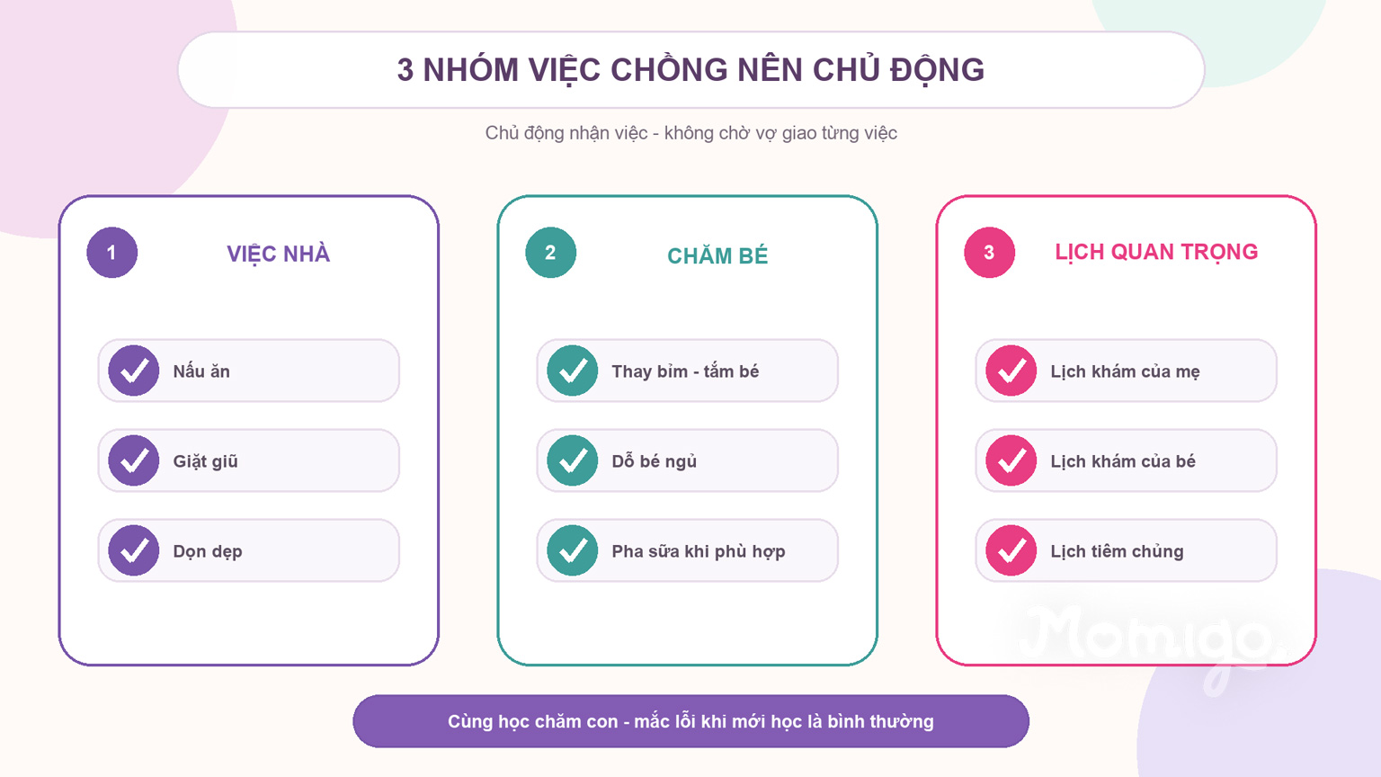 Ba nhóm việc chồng có thể chủ động nhận sau khi vợ sinh