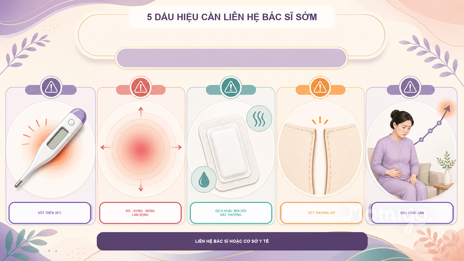 Năm dấu hiệu bất thường cần liên hệ bác sĩ sớm