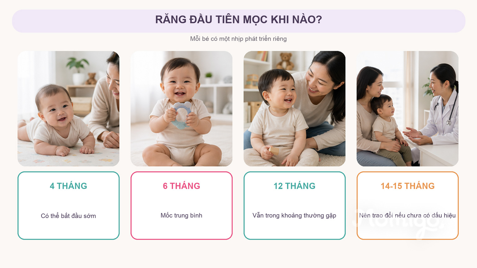 Răng đầu tiên mọc khi nào?