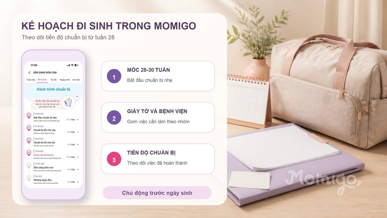 Momigo giúp mẹ theo dõi tiến độ kế hoạch đi sinh từ tuần 28