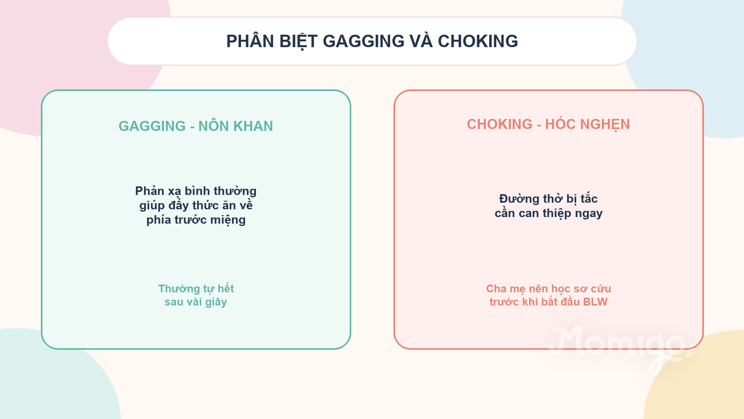 Hình dạng, độ mềm và nhóm thực phẩm nguy cơ hóc