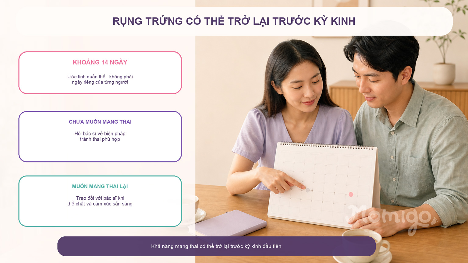 Rụng trứng có thể trở lại trước kỳ kinh đầu tiên sau sảy thai