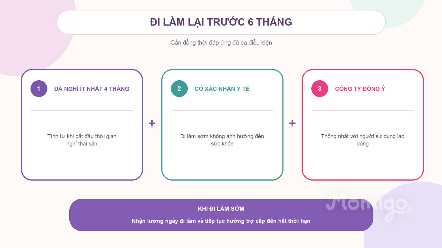 Ba điều kiện cần đáp ứng khi đi làm lại trước sáu tháng