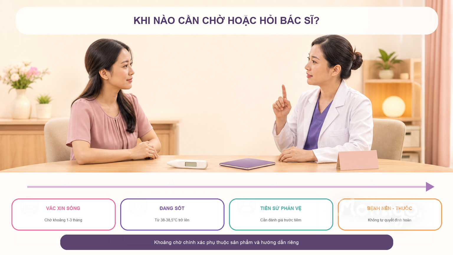 Các trường hợp cần chờ hoặc trao đổi với bác sĩ trước khi tiêm