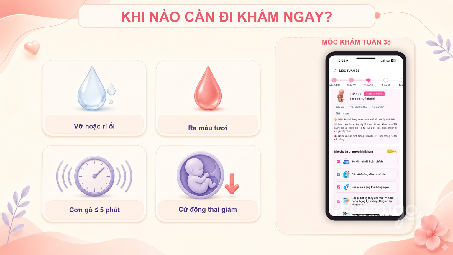 Các dấu hiệu cần tới cơ sở y tế ngay ở tuần 38