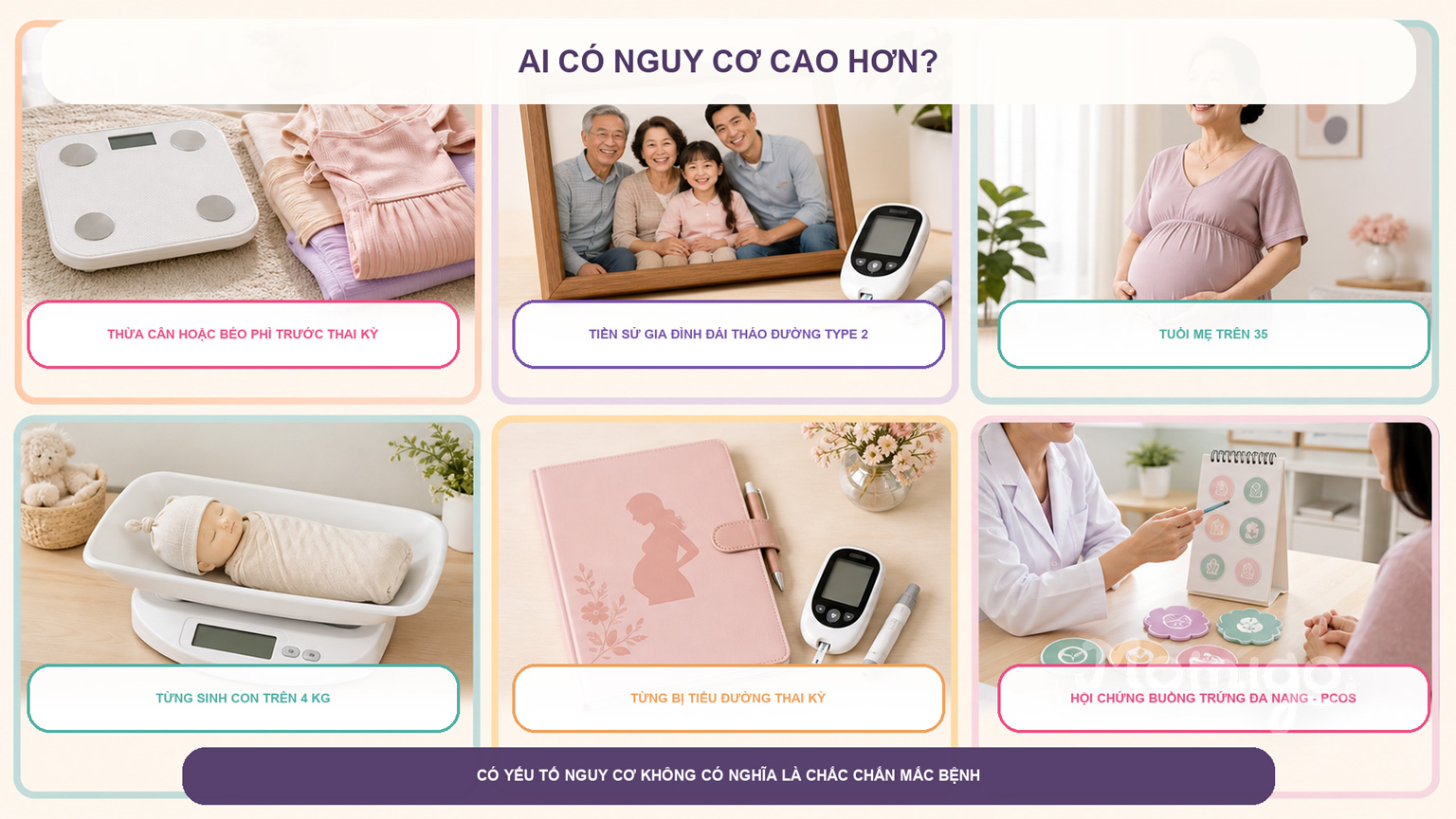Những yếu tố làm tăng nguy cơ tiểu đường thai kỳ