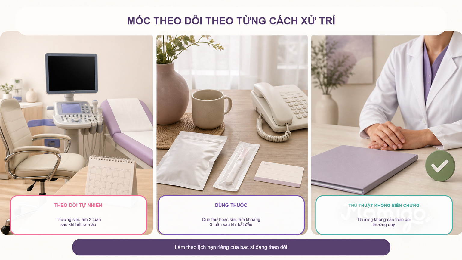 Mốc theo dõi phụ thuộc cách xử trí và lịch hẹn riêng của bác sĩ