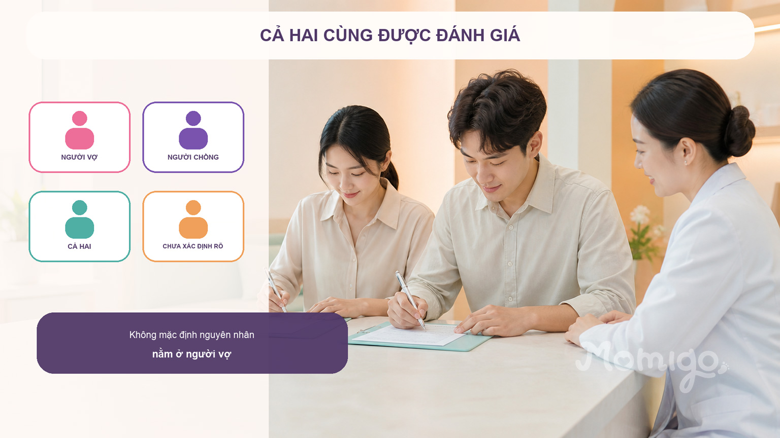 Cả hai người nên được đánh giá đồng thời